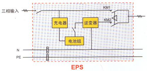 三相单电源接线示意图