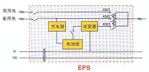 三相双电源接线示意图